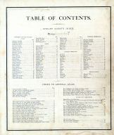 Table of Contents, Shelby County 1875